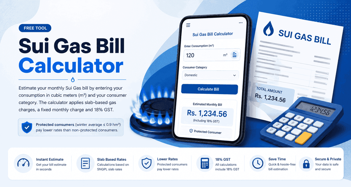 Sui Gas bill calculation Pakistan — protected and non-protected consumer slab breakdown estimate