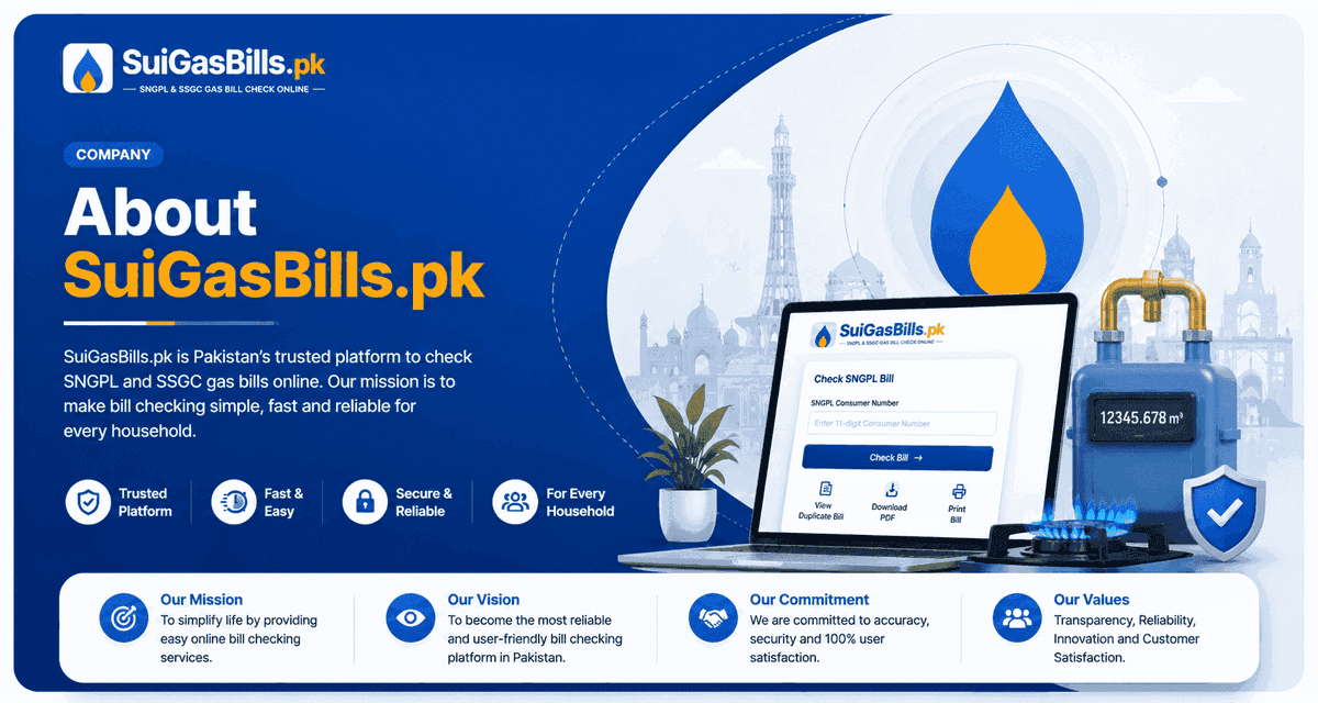 About SuiGasBills.pk — Pakistan's free Sui Gas bill check service for SNGPL and SSGC consumers