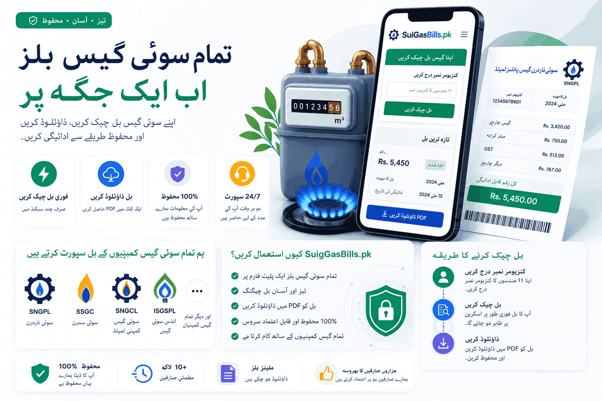 Easypaisa Sui Gas bill payment guide — pay SNGPL and SSGC gas bills online in Pakistan