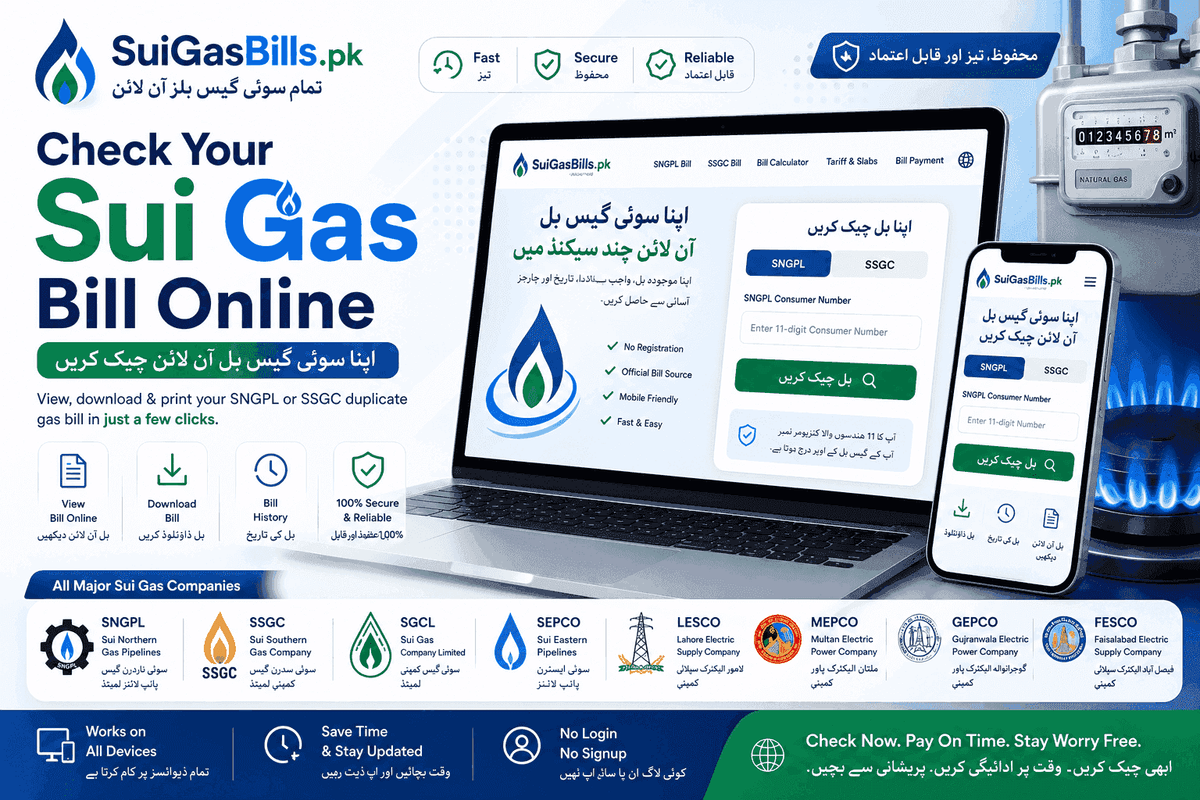 Sui Gas protected consumer status — SNGPL SSGC winter threshold classification Pakistan