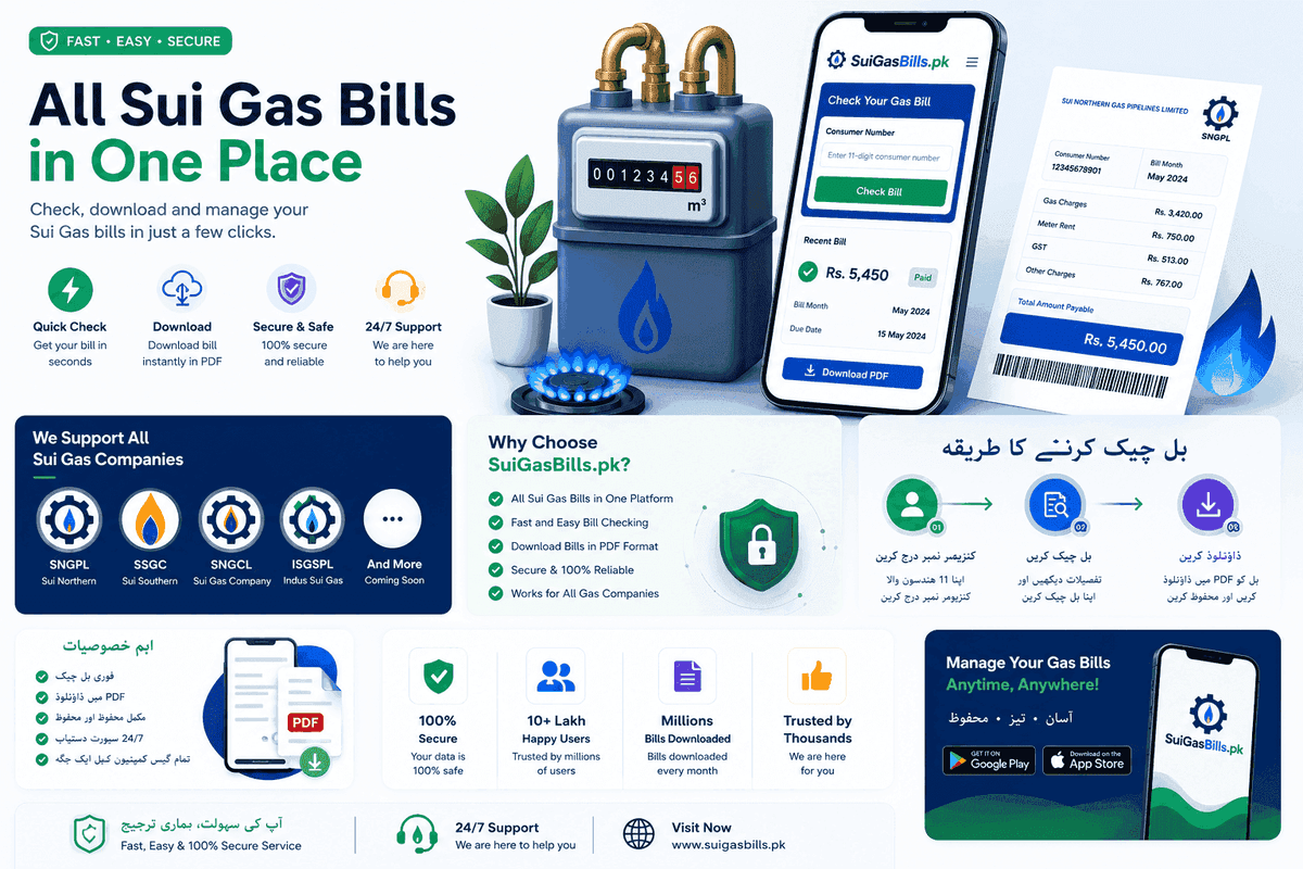 Sui Gas safety tips for Pakistani homes — gas leak detection, appliance safety and conservation guide