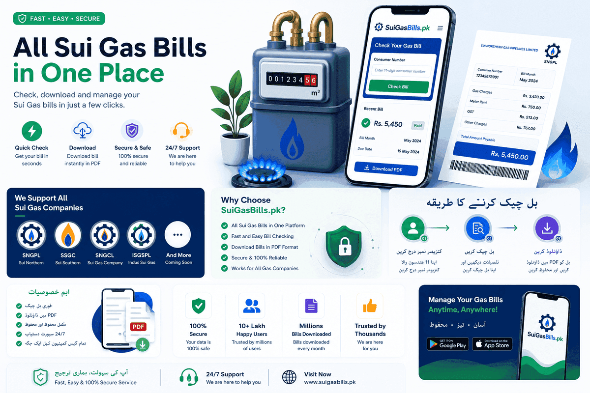 OGRA gas tariff rates Pakistan 2025 — domestic slab schedule in Rs per MMBTU for SNGPL and SSGC consumers